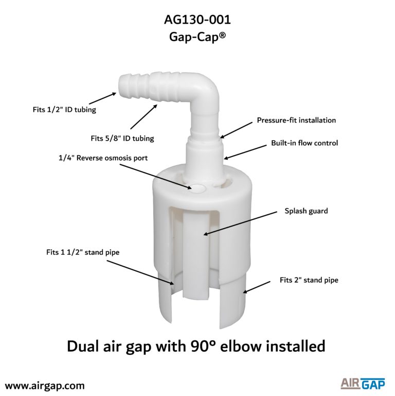AG130001 GapCap AirGap International