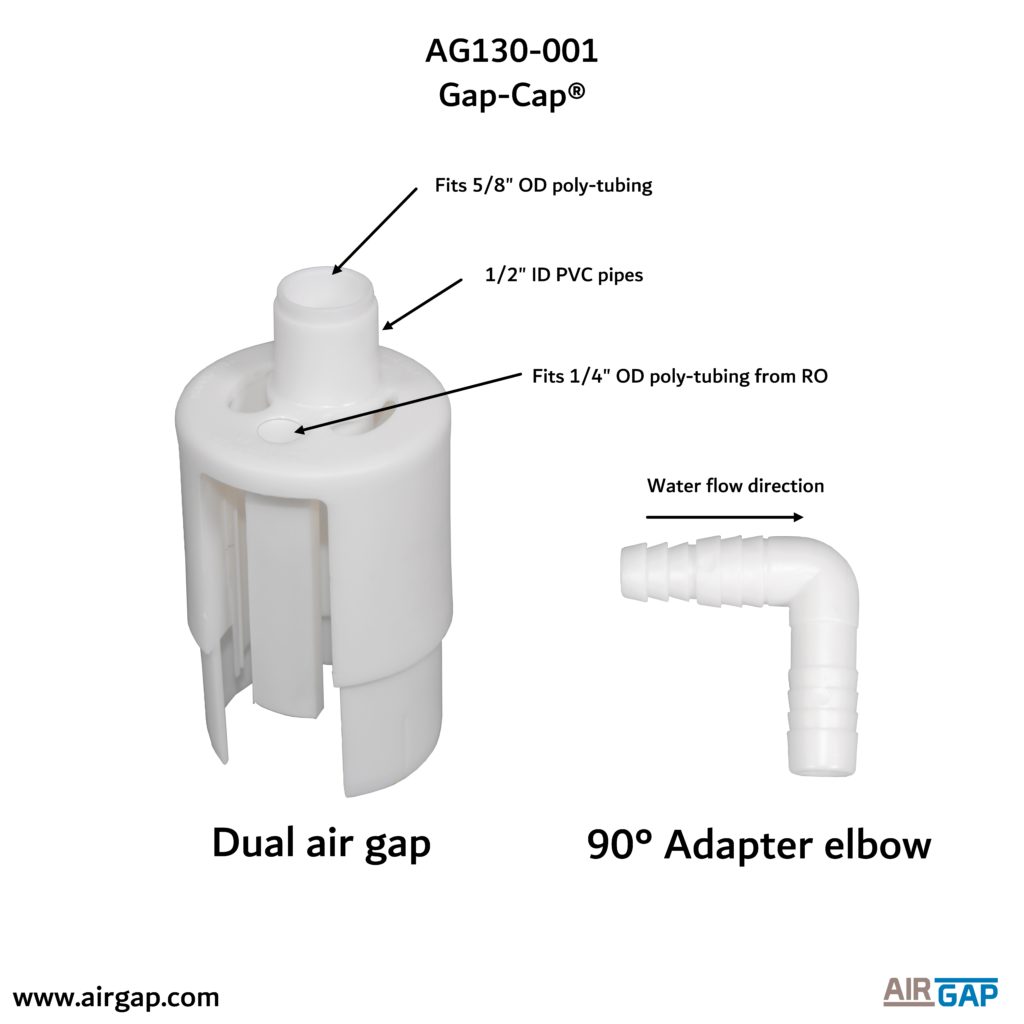 AG130001 GapCap AirGap International