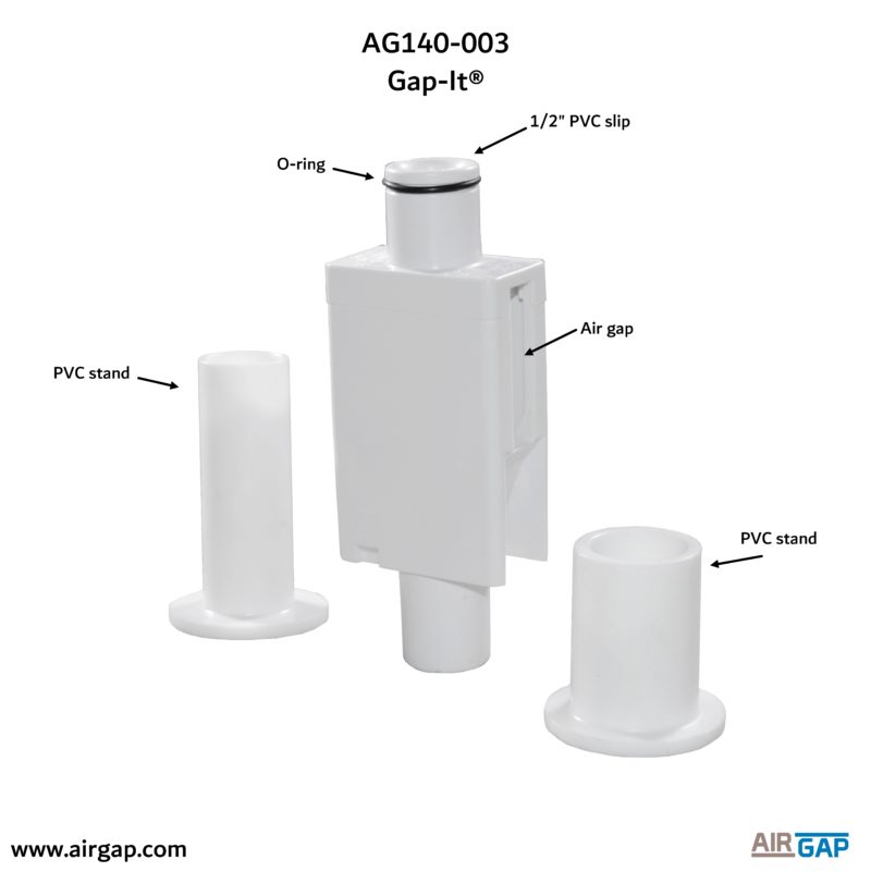 AG140-003 Gap-It Kit HF3 | AirGap International