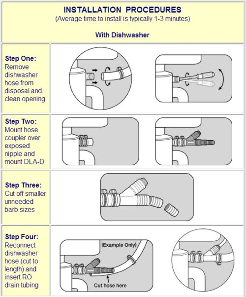 ET116001 Drain Line Adapter (DLA) With 1/4inch Quick Connect Fitting